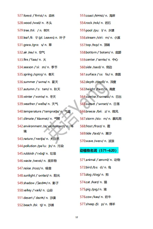 中考 1200 高频词汇 · 考前7 天打卡(精简版)-第14张图片-四季读书网