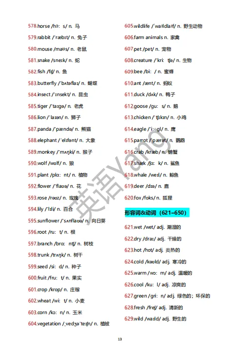 中考 1200 高频词汇 · 考前7 天打卡(精简版)-第15张图片-四季读书网