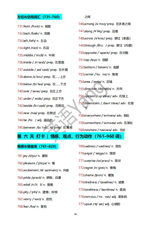 中考 1200 高频词汇 · 考前7 天打卡(精简版)-第18张图片-四季读书网