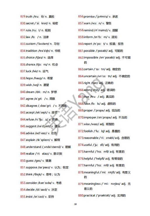 中考 1200 高频词汇 · 考前7 天打卡(精简版)-第20张图片-四季读书网