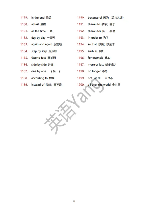 中考 1200 高频词汇 · 考前7 天打卡(精简版)-第27张图片-四季读书网