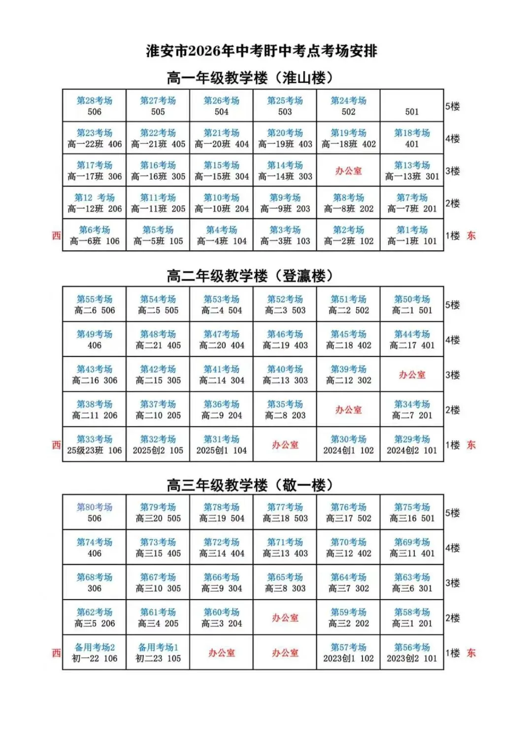 【早安·盱眙】中考温馨提示-第10张图片-四季读书网 【早安·盱眙】中考温馨提示-第10张图片-四季读书网