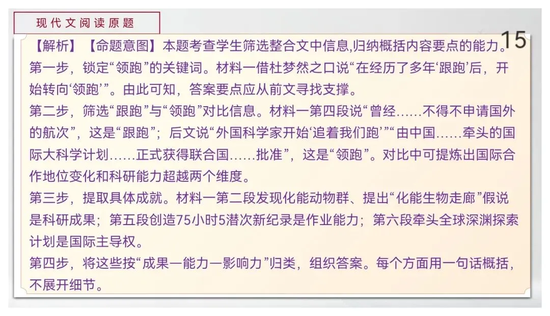 【真题讲评】2026年高考全国一卷语文真题+讲评课件-第15张图片-四季读书网