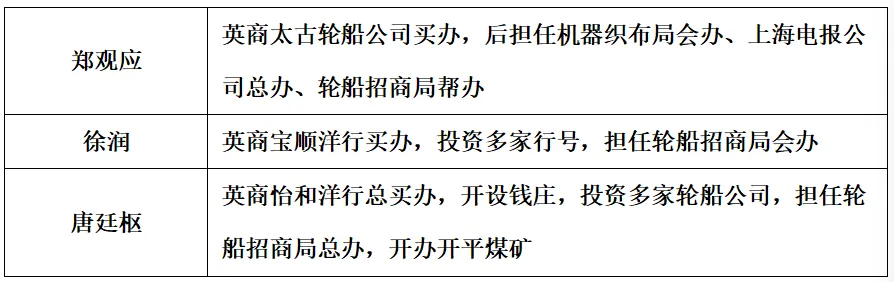高考真题┃2026广东卷高考历史选择题个人解析-第2张图片-四季读书网 高考真题┃2026广东卷高考历史选择题个人解析-第2张图片-四季读书网