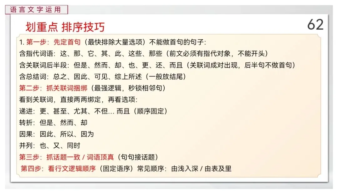 【真题讲评】2026年高考全国一卷语文真题+讲评课件-第62张图片-四季读书网