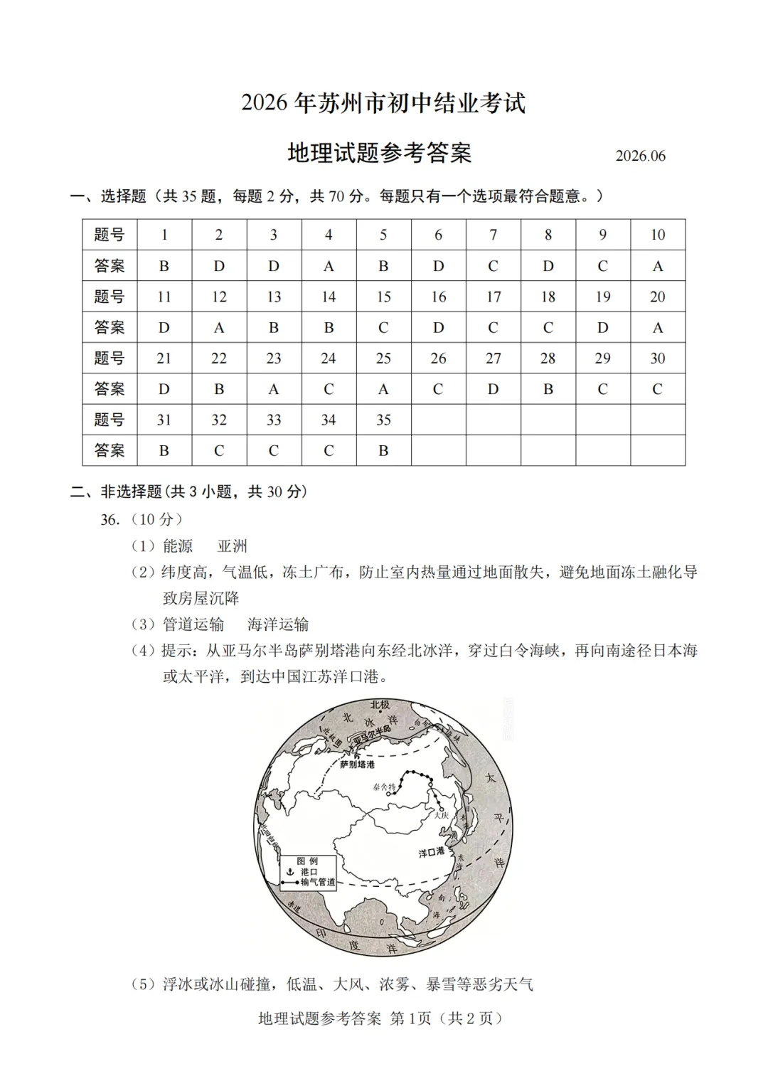 2026年江苏苏州市中考八年级地理真题+答案-第11张图片-四季读书网