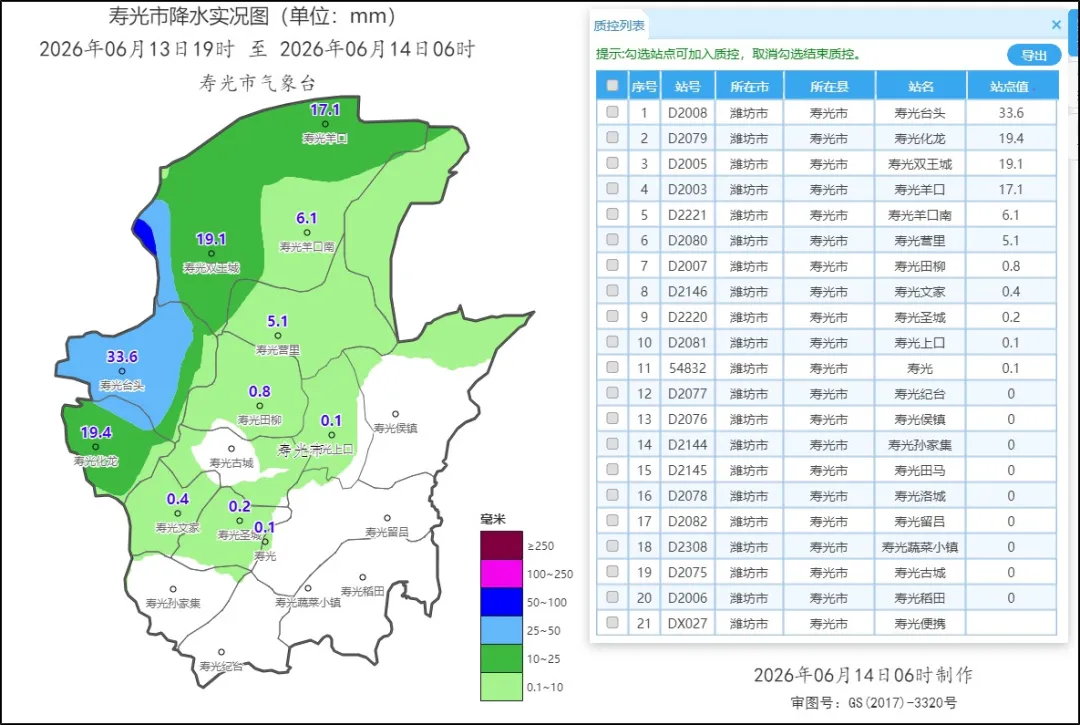 中考第二天,有雨,出门记得带伞→-第5张图片-四季读书网