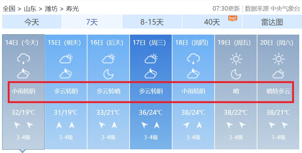 中考第二天,有雨,出门记得带伞→-第8张图片-四季读书网
