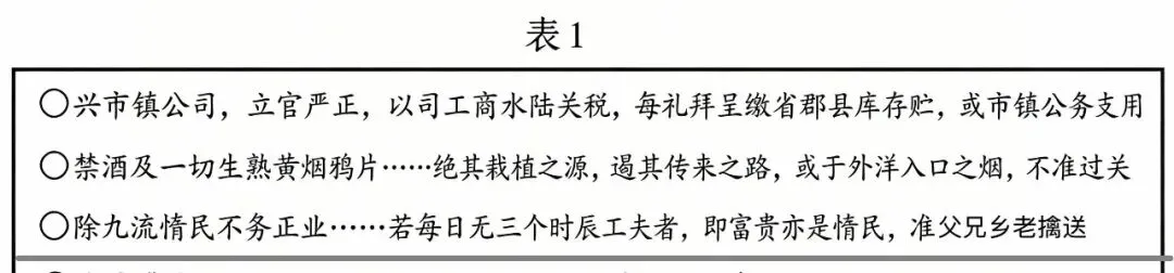 真题解析| 2026年高考山东卷历史试题和解析-第4张图片-四季读书网 真题解析| 2026年高考山东卷历史试题和解析-第4张图片-四季读书网