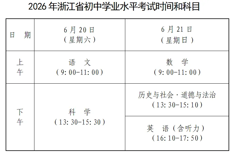 中考班主任考前指导及考生几点注意事项-第3张图片-四季读书网 中考班主任考前指导及考生几点注意事项-第3张图片-四季读书网