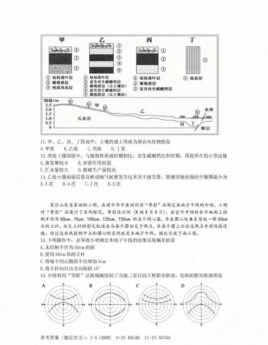 【地理教研|26年真题速递】2026年山东省高考地理真题网络版(附综合题评分细则)-第4张图片-四季读书网