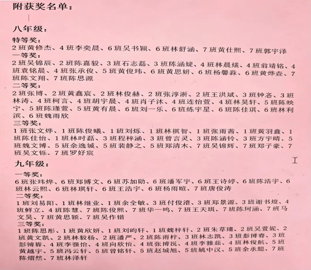 【超德教研】一张试卷,炸出多少“隐藏学霸”?超德中学数学竞赛“英雄榜”发布-第20张图片-四季读书网 【超德教研】一张试卷,炸出多少“隐藏学霸”?超德中学数学竞赛“英雄榜”发布-第20张图片-四季读书网