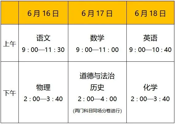 从容应考,梦想在望 ——宜兴市杨巷中学中考考前提醒-第3张图片-四季读书网 从容应考,梦想在望 ——宜兴市杨巷中学中考考前提醒-第3张图片-四季读书网
