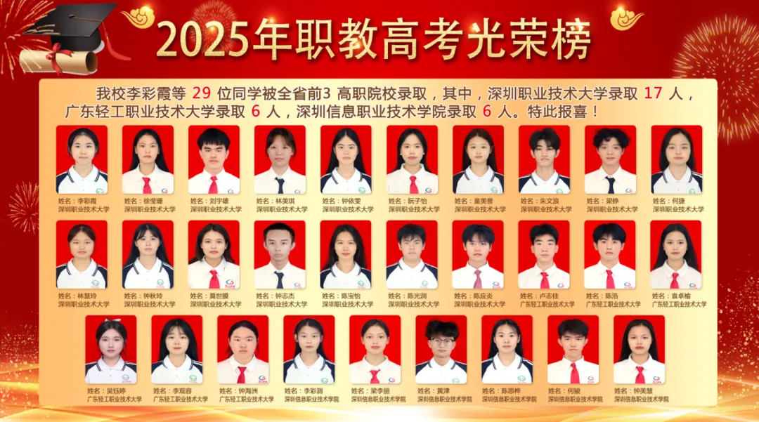2026湛江中职介绍|湛江市财经学校(中考志愿版)-第3张图片-四季读书网 2026湛江中职介绍|湛江市财经学校(中考志愿版)-第3张图片-四季读书网