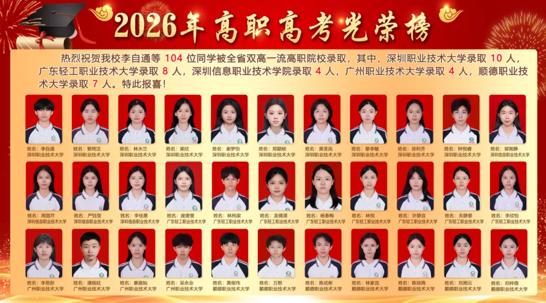 2026湛江中职介绍|湛江市财经学校(中考志愿版)-第4张图片-四季读书网 2026湛江中职介绍|湛江市财经学校(中考志愿版)-第4张图片-四季读书网