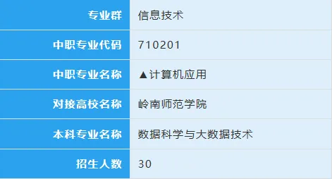 2026湛江中职介绍|湛江市财经学校(中考志愿版)-第7张图片-四季读书网 2026湛江中职介绍|湛江市财经学校(中考志愿版)-第7张图片-四季读书网