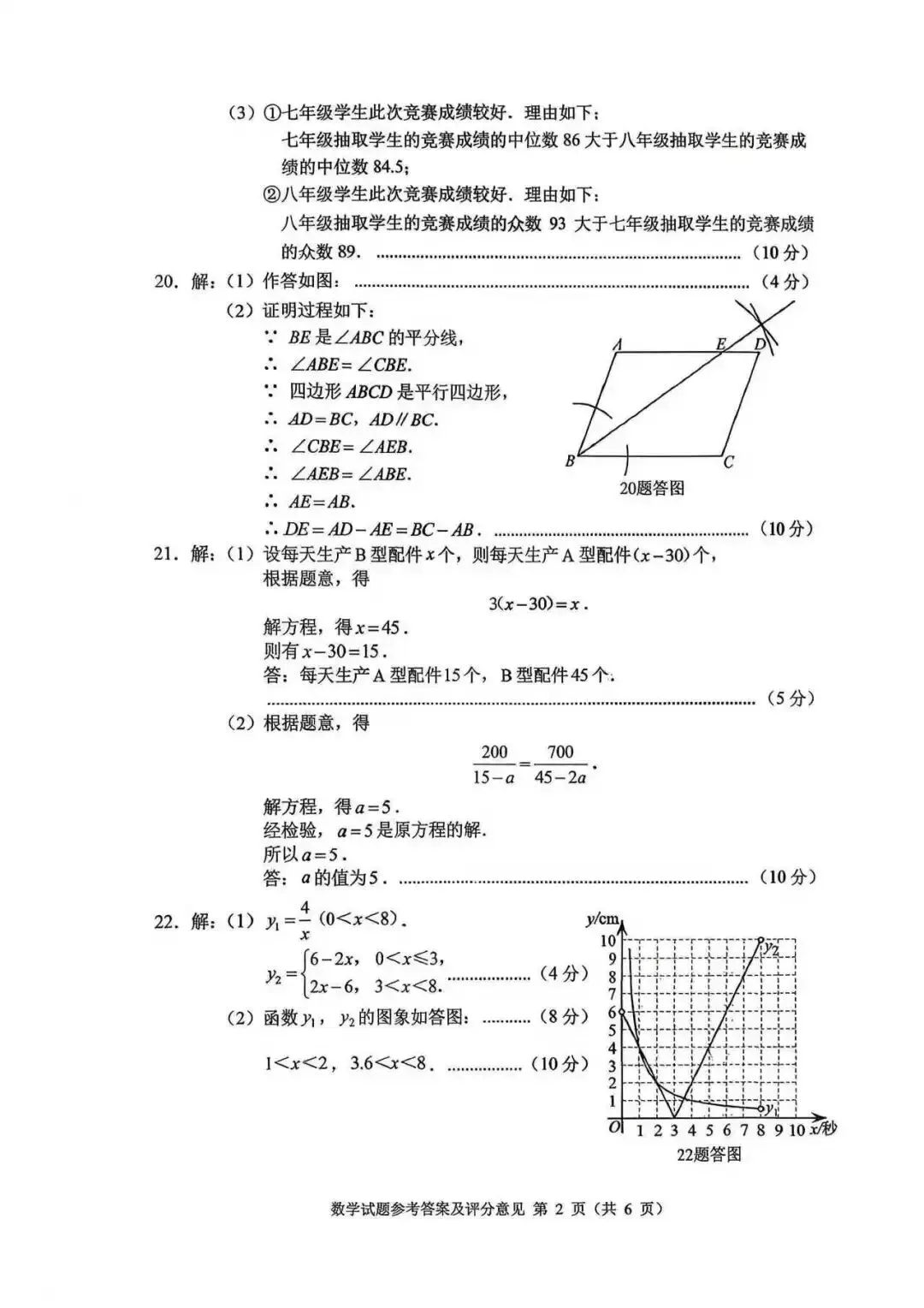 2026 重庆中考试题参考答案-第5张图片-四季读书网