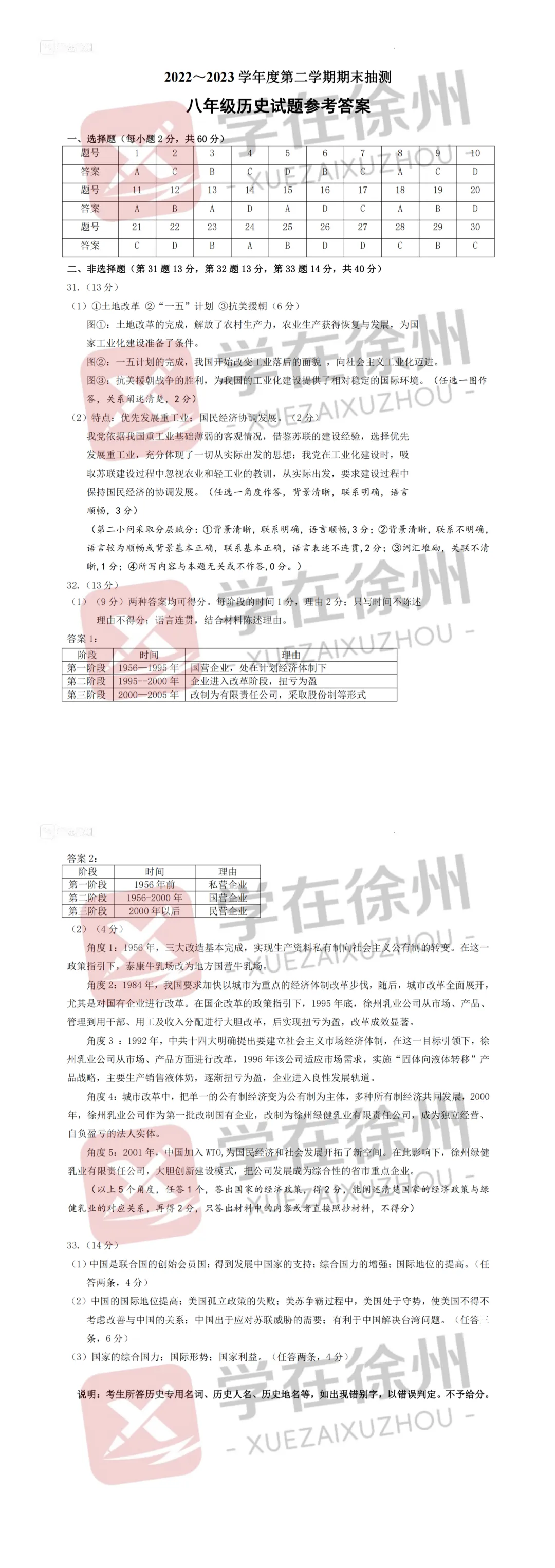 助力期末|徐州市区八年级近五年期末真题答案更新~-第20张图片-四季读书网