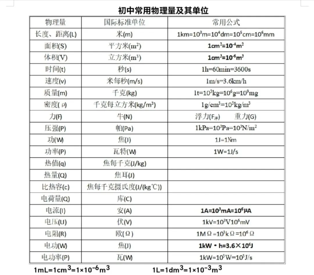 写给即将走进2026中考考场的孩子们-第1张图片-四季读书网