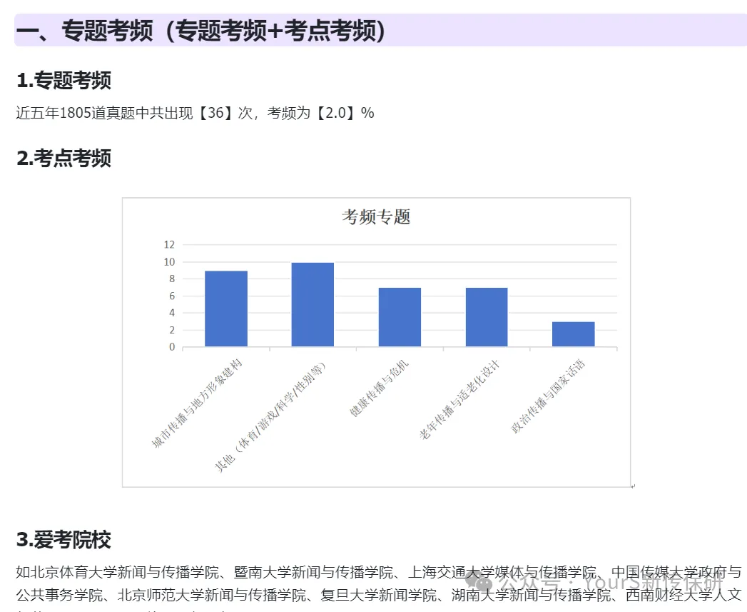 新传保研真题考什么、怎么答?点击看1871道真题总结出的考纲!-第14张图片-四季读书网 新传保研真题考什么、怎么答?点击看1871道真题总结出的考纲!-第14张图片-四季读书网