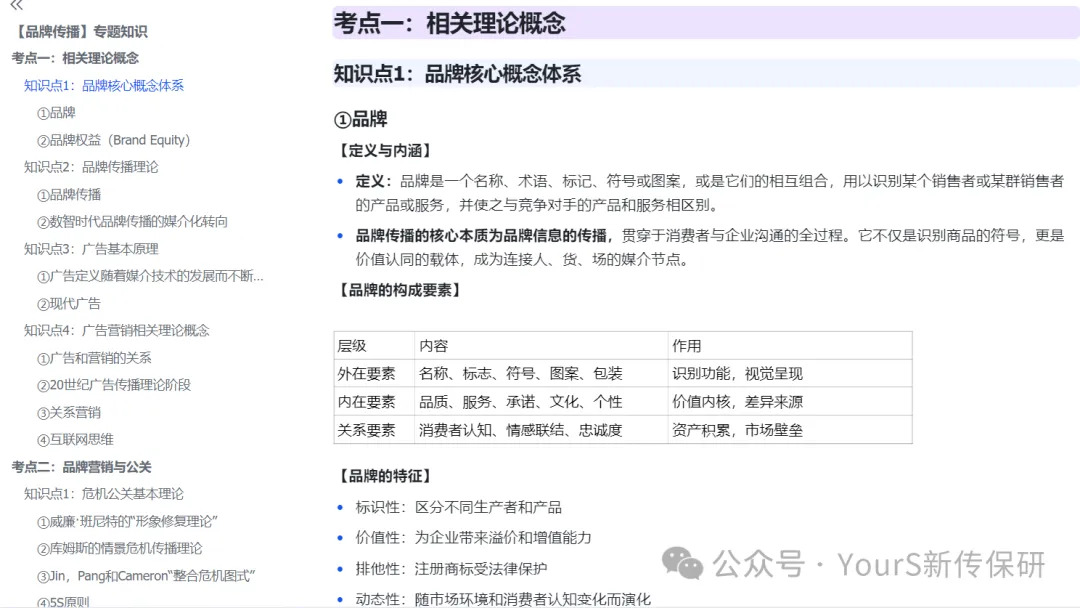 新传保研真题考什么、怎么答?点击看1871道真题总结出的考纲!-第17张图片-四季读书网 新传保研真题考什么、怎么答?点击看1871道真题总结出的考纲!-第17张图片-四季读书网