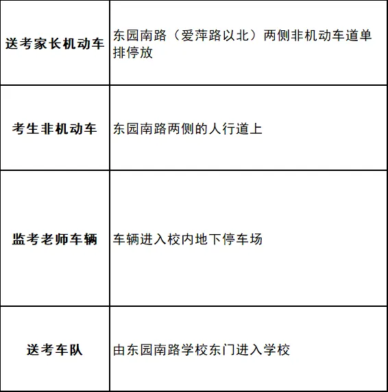 中考期间,响水这些路段交通管制!-第16张图片-四季读书网
