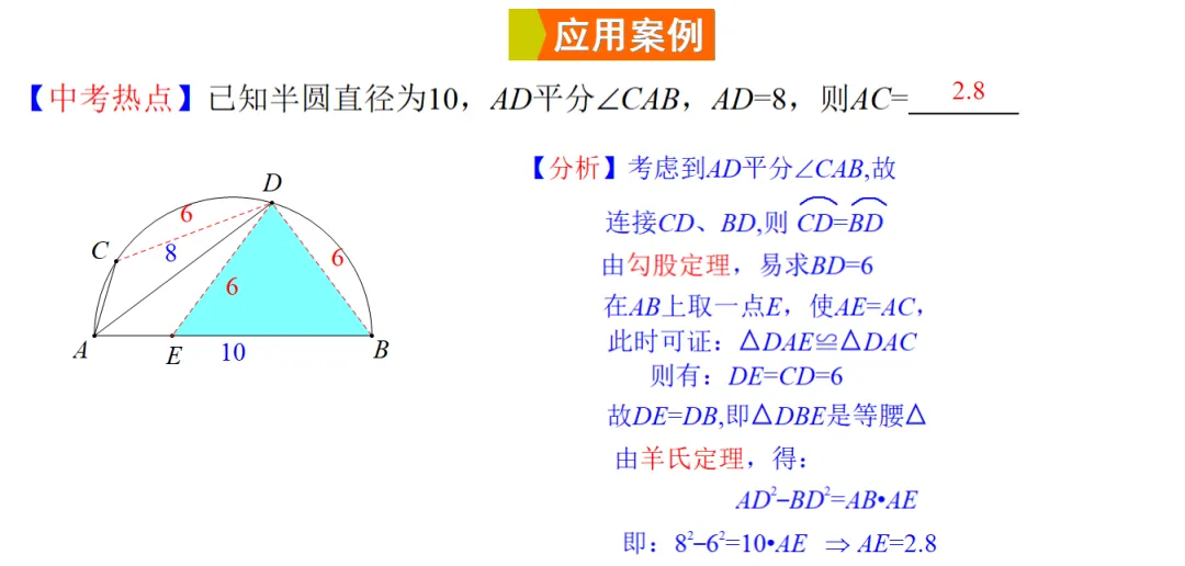 2026中考热点专题:《快算三角形边及相关线段的定理公式》-第6张图片-四季读书网 2026中考热点专题:《快算三角形边及相关线段的定理公式》-第6张图片-四季读书网