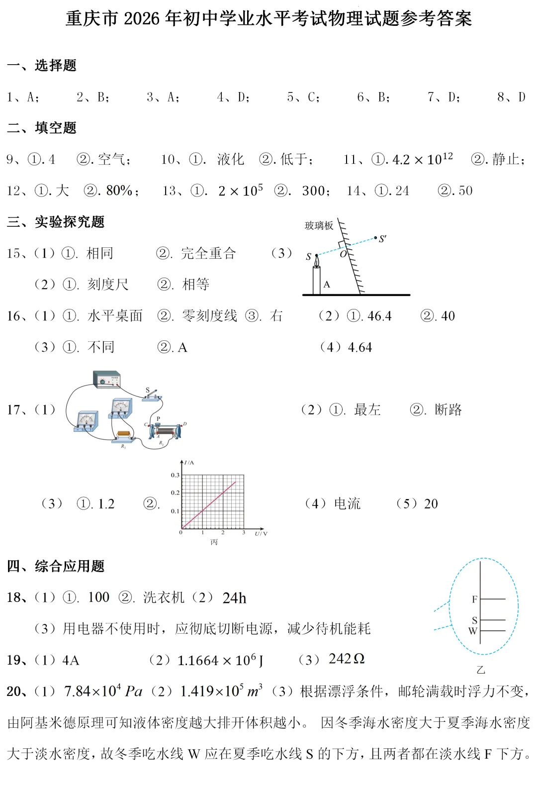 中考真题 | 重庆市2026年初中学业水平考试物理试题-第9张图片-四季读书网 中考真题 | 重庆市2026年初中学业水平考试物理试题-第9张图片-四季读书网