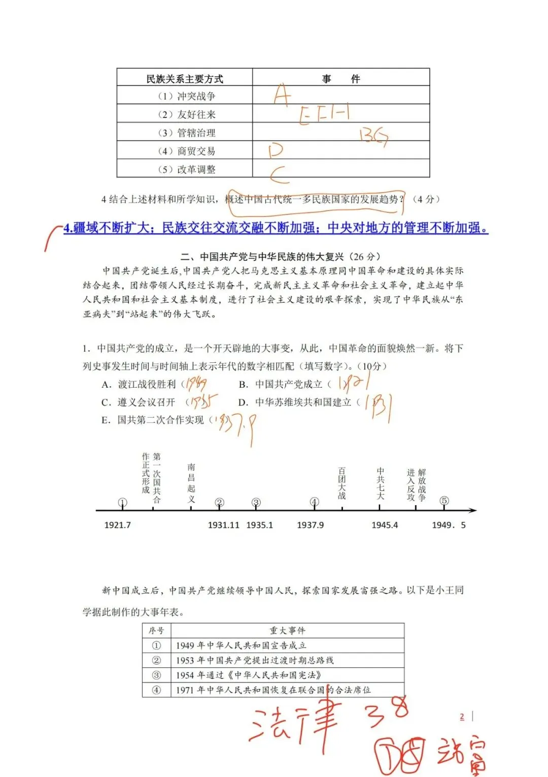 上海高中历史合格考复习试卷(笔迹)-第7张图片-四季读书网