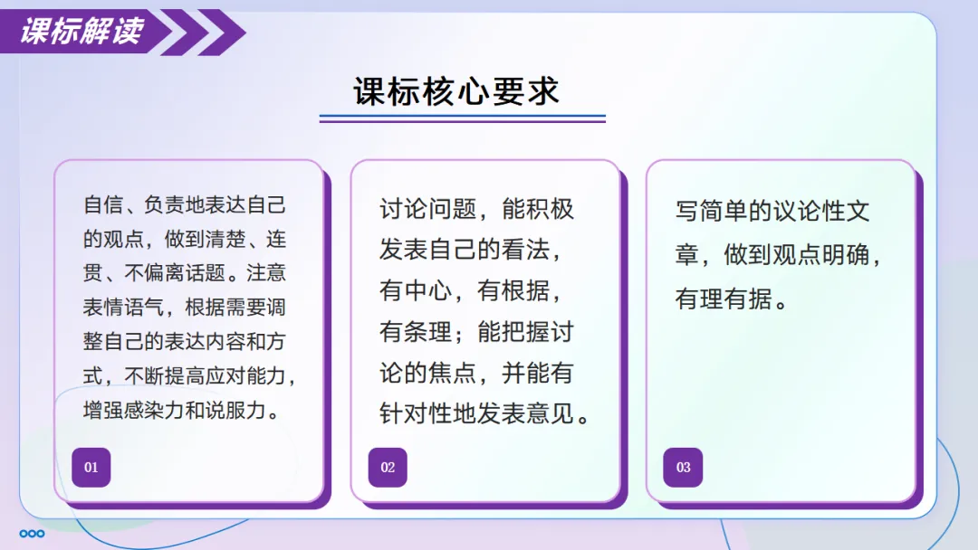 2026中考语文冲刺:议论文写作ppt,背起来-第3张图片-四季读书网