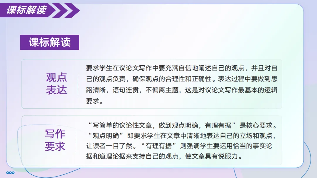2026中考语文冲刺:议论文写作ppt,背起来-第4张图片-四季读书网