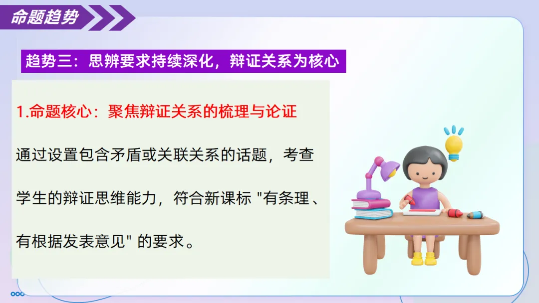 2026中考语文冲刺:议论文写作ppt,背起来-第15张图片-四季读书网