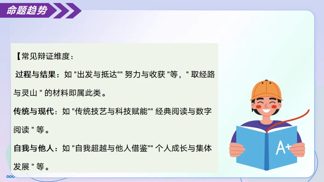 2026中考语文冲刺:议论文写作ppt,背起来-第16张图片-四季读书网