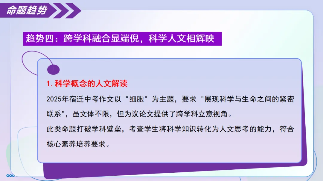 2026中考语文冲刺:议论文写作ppt,背起来-第18张图片-四季读书网
