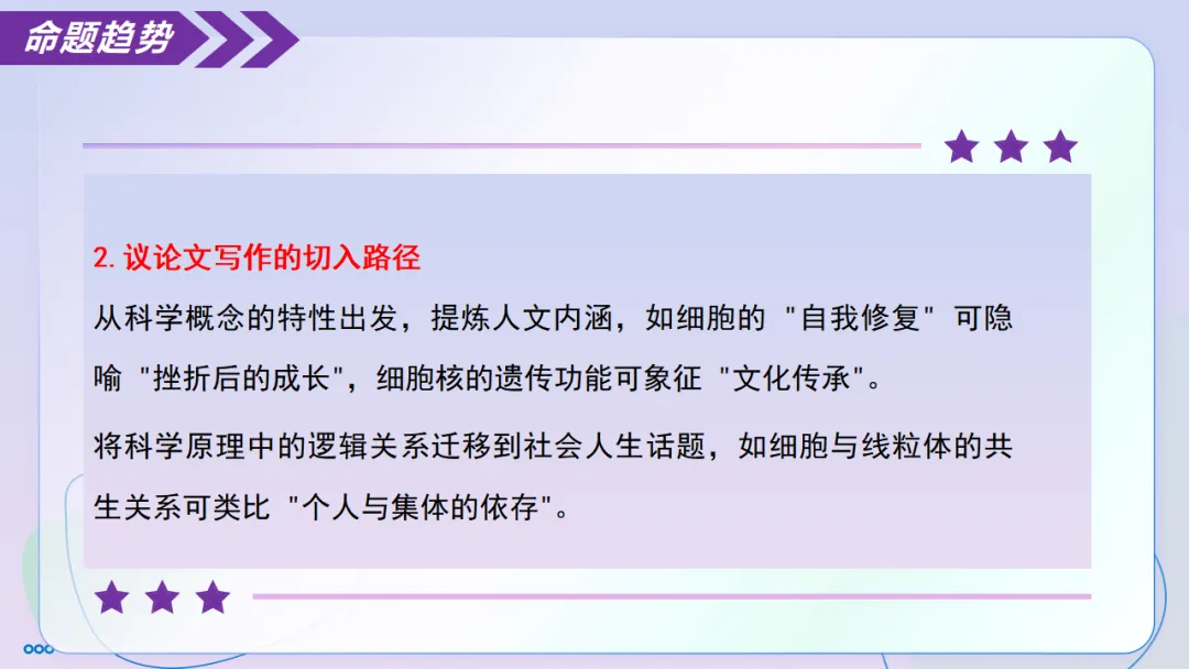 2026中考语文冲刺:议论文写作ppt,背起来-第19张图片-四季读书网