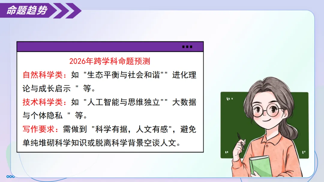 2026中考语文冲刺:议论文写作ppt,背起来-第20张图片-四季读书网