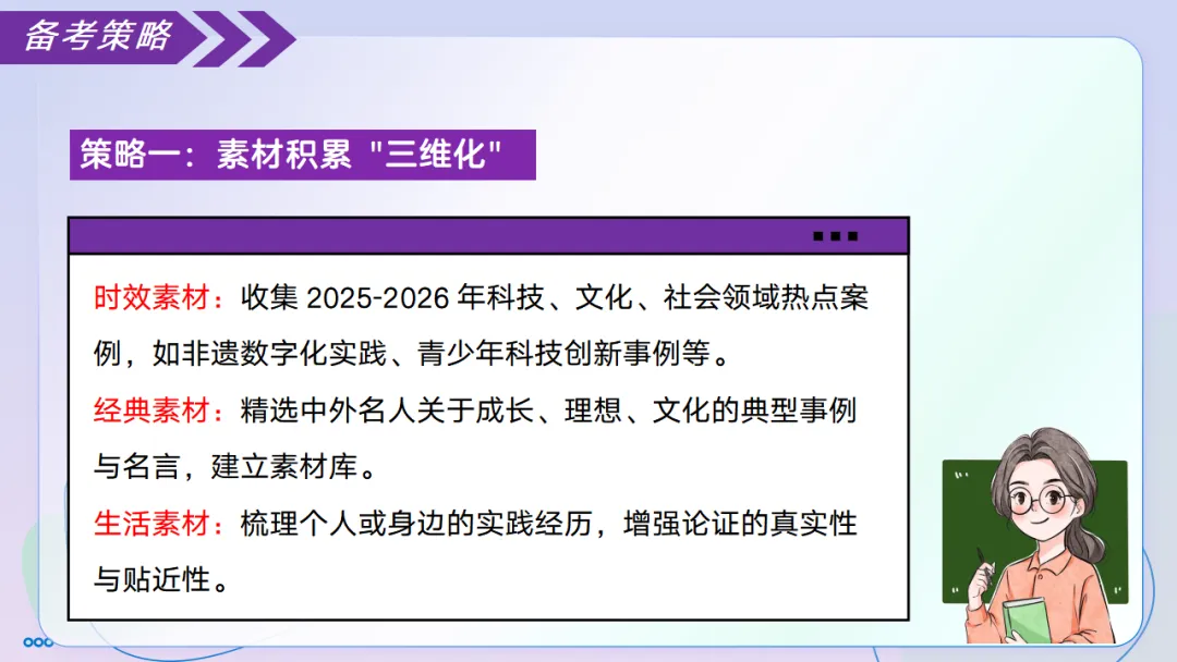 2026中考语文冲刺:议论文写作ppt,背起来-第26张图片-四季读书网