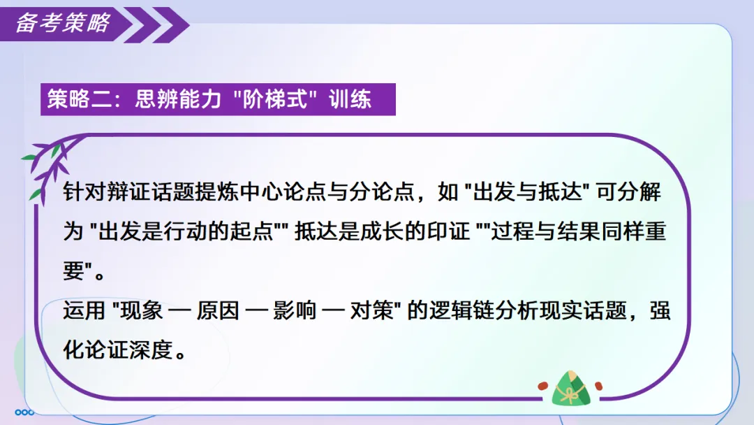2026中考语文冲刺:议论文写作ppt,背起来-第27张图片-四季读书网