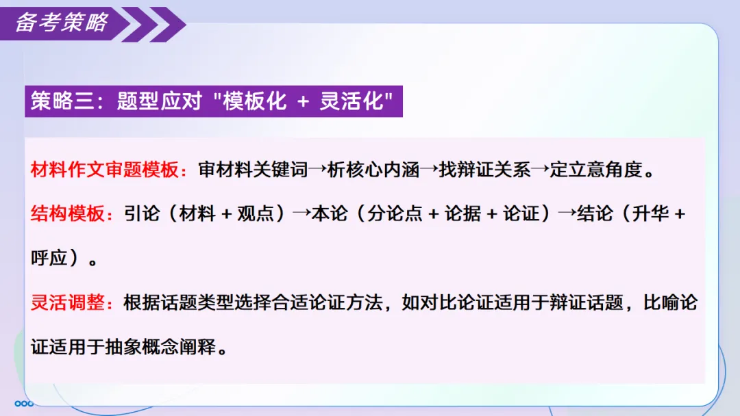 2026中考语文冲刺:议论文写作ppt,背起来-第28张图片-四季读书网