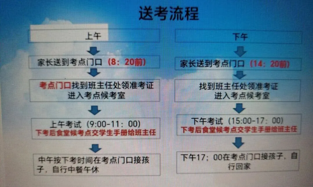 中考冲刺 · 家校同心 | 雅礼实验C2311班-第24张图片-四季读书网 中考冲刺 · 家校同心 | 雅礼实验C2311班-第24张图片-四季读书网