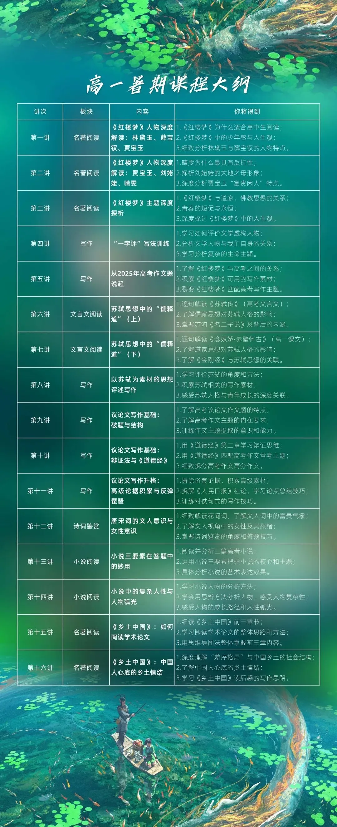中考应急帖:是否有一篇核心素材适用所有作文题?-第17张图片-四季读书网 中考应急帖:是否有一篇核心素材适用所有作文题?-第17张图片-四季读书网