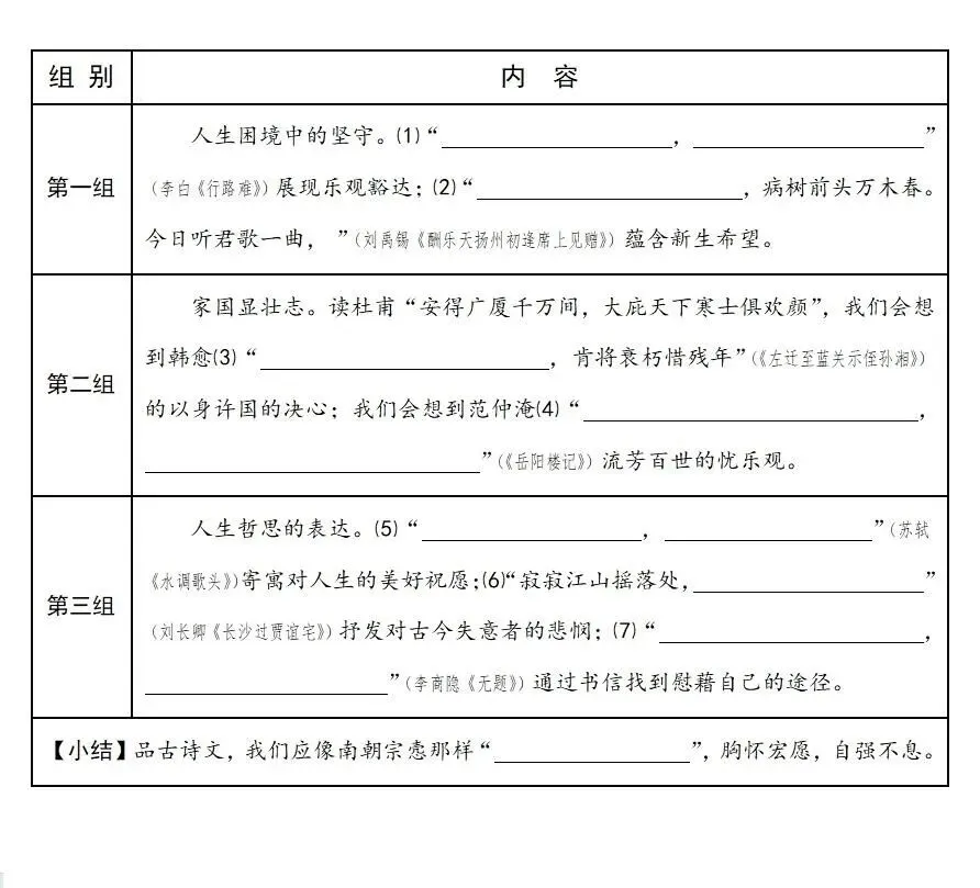 【中考语文学习指导】君子自强不息(积累与运用)广东东莞2026一模-第3张图片-四季读书网