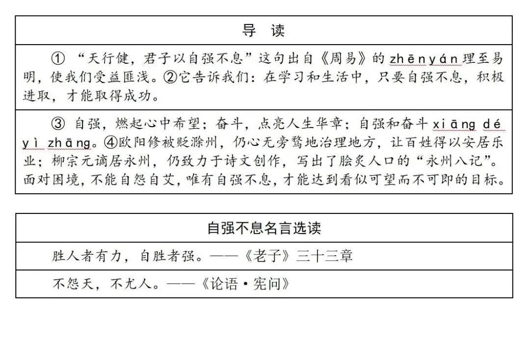 【中考语文学习指导】君子自强不息(积累与运用)广东东莞2026一模-第4张图片-四季读书网