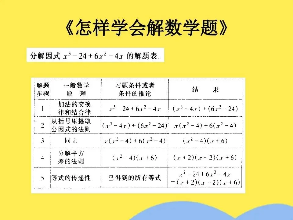 中考数学“会做却扣分”?这5个规范细节,决定你能否上重点-第2张图片-四季读书网