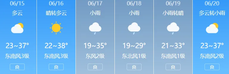 一地“取消中考选拔全员直升高中”丨暴雨、冰雹、雷暴大风!多地进入强降雨集中期→-第24张图片-四季读书网