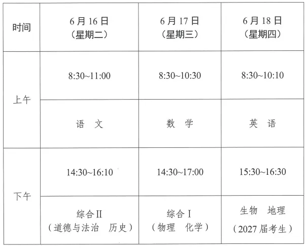 2026响水中考期间!3天这6条路实行交通管制!祝全县学子考试顺利!-第7张图片-四季读书网 2026响水中考期间!3天这6条路实行交通管制!祝全县学子考试顺利!-第7张图片-四季读书网