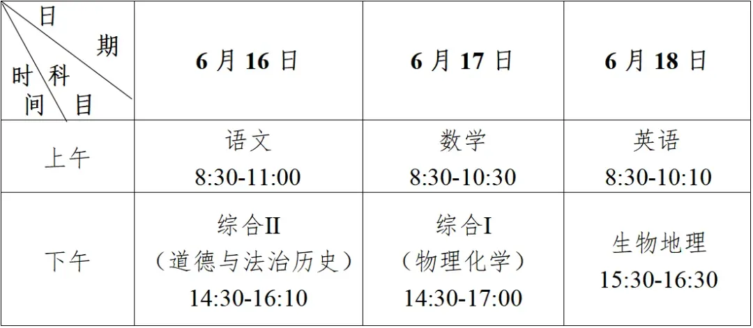 2026响水中考期间!3天这6条路实行交通管制!祝全县学子考试顺利!-第30张图片-四季读书网 2026响水中考期间!3天这6条路实行交通管制!祝全县学子考试顺利!-第30张图片-四季读书网