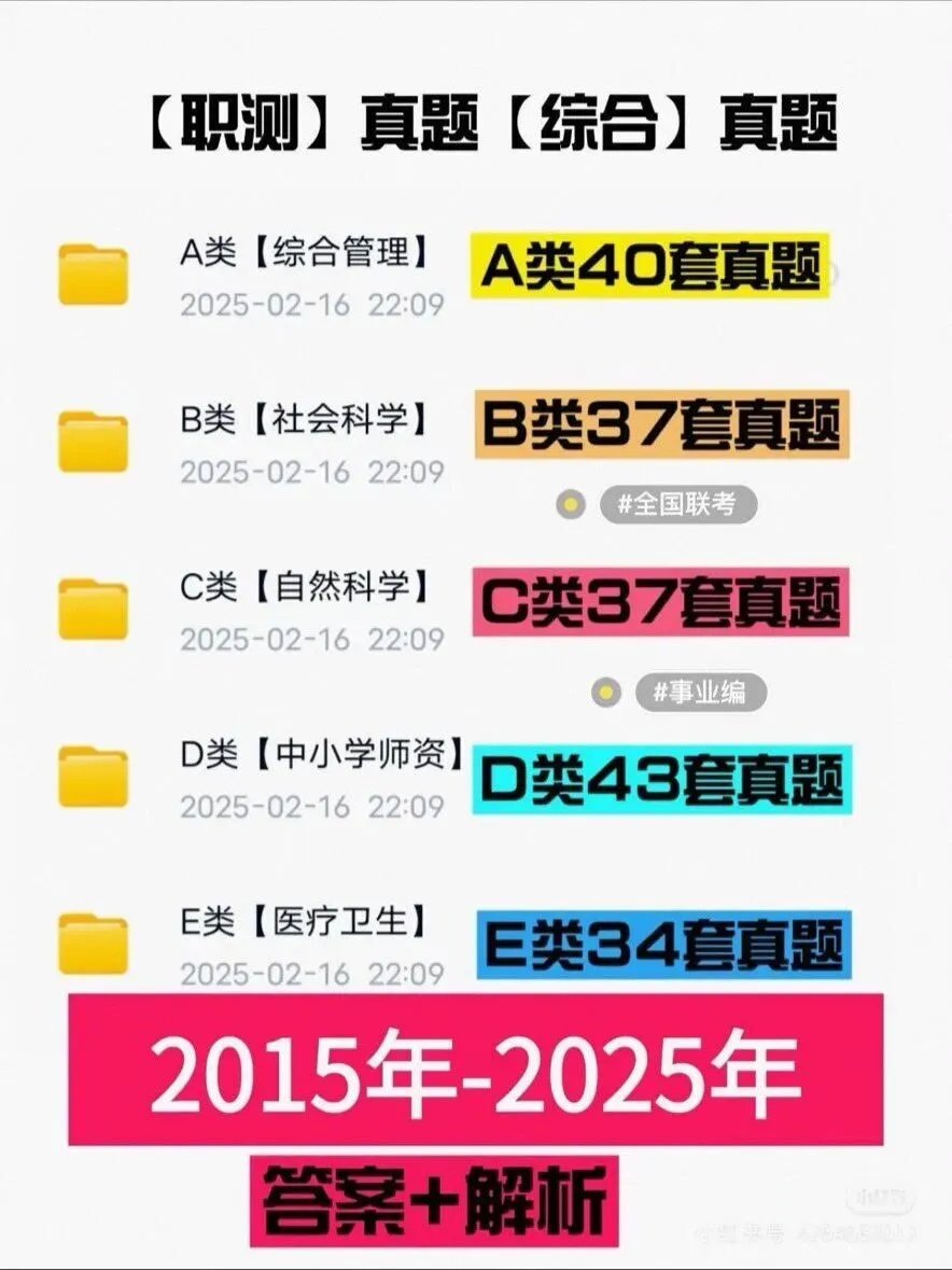 2026事业编ABCDE类真题资料 全国适用备考宝典-第4张图片-四季读书网 2026事业编ABCDE类真题资料 全国适用备考宝典-第4张图片-四季读书网