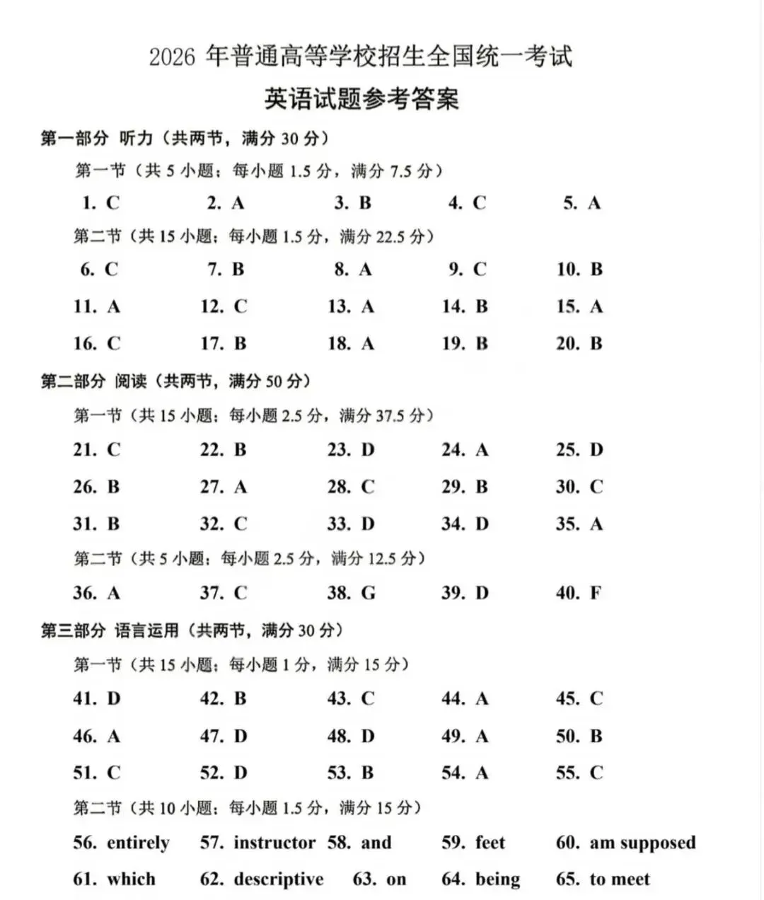 2026年高考英语全国二卷真题及答案!-第13张图片-四季读书网 2026年高考英语全国二卷真题及答案!-第13张图片-四季读书网