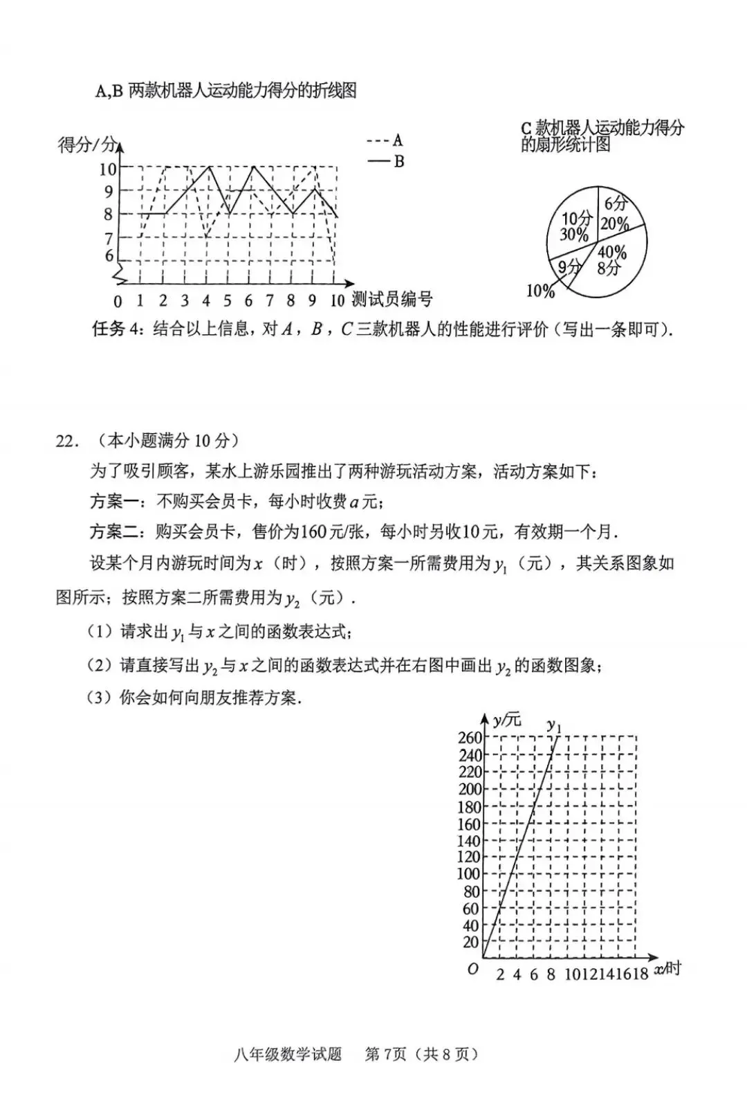 期末真题-临沭县2024-2025学年下学期八年级数学期末试题+答案(可下载)-第10张图片-四季读书网 期末真题-临沭县2024-2025学年下学期八年级数学期末试题+答案(可下载)-第10张图片-四季读书网